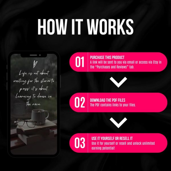 Resellable 10,000+ Aesthetic Faceless Video Reels & Instagram Templates - Image 6