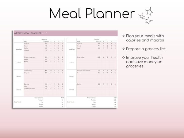 Weight Loss & Fitness Tracker – Google Sheets | Meal Planner, Calorie & Habit Tracker | Digital Workout Planner - Image 7