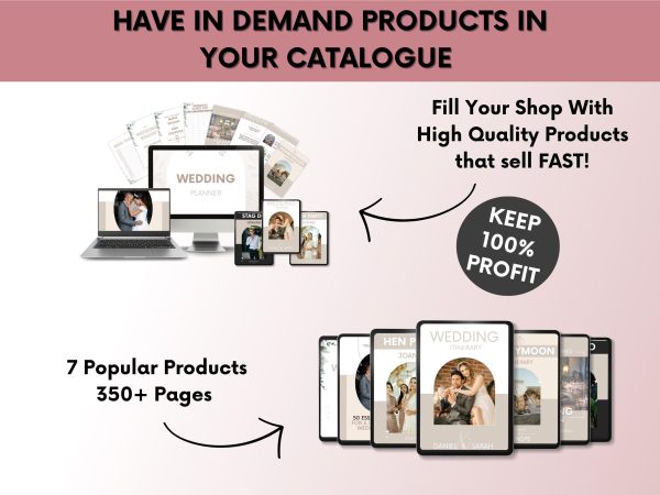 300+ Pages Editable Canva Templates + Done-For-You Wedding Invitations — Resell for 100% Profit! - Image 4
