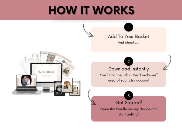 300+ Pages Editable Canva Templates + Done-For-You Wedding Invitations — Resell for 100% Profit! - Image 9