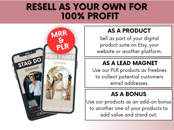 300+ Pages Editable Canva Templates + Done-For-You Wedding Invitations — Resell for 100% Profit! - Image 8