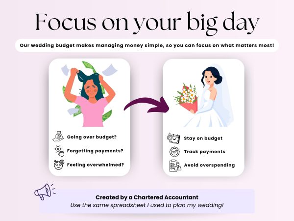Wedding Budget Tracker – Digital Planner for Google Sheets & Excel | Easy Wedding Expense & Cost Checklist - Image 2