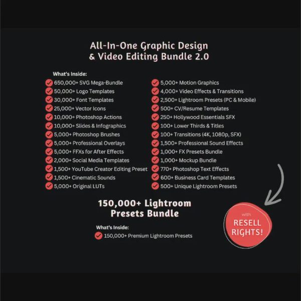 Resellable 60+ Million Digital Assets with PLR/MRR – T-Shirts, Fonts, Ebooks & More - Image 3